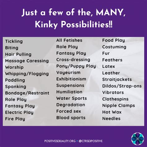 list of kinks|Kink (sexuality)